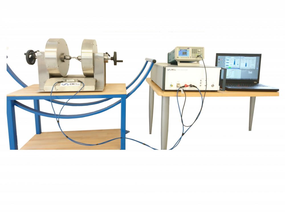 Magnetic hysteresis 